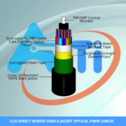 CCSI DIRECT BURIED SINGLE JACKET OPTICAL FIBER CABLES  48/4T