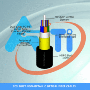 CCSI DUCT NON-METALLIC OPTICAL FIBER CABLES 24/4T